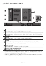 Preview for 119 page of Samsung HW-M550 Full Manual