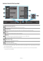 Preview for 10 page of Samsung HW-MM45 Full Manual