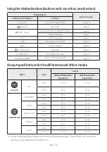 Preview for 32 page of Samsung HW-MM45 Full Manual