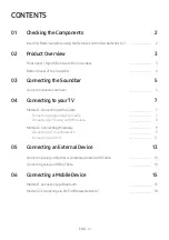 Preview for 4 page of Samsung HW-MS650 Full Manual