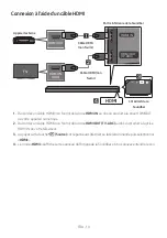 Preview for 98 page of Samsung HW-MS650 Full Manual