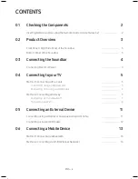 Preview for 4 page of Samsung HW-MS651 User Manual