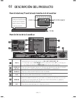 Preview for 127 page of Samsung HW-MS651 User Manual
