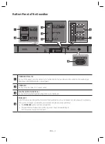 Preview for 8 page of Samsung HW-MS750 User Manual