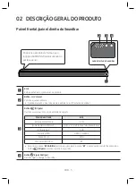 Preview for 69 page of Samsung HW-MS750 User Manual