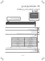 Preview for 100 page of Samsung HW-MS750 User Manual