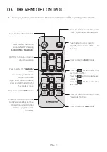 Preview for 9 page of Samsung HW-N310 Full Manual