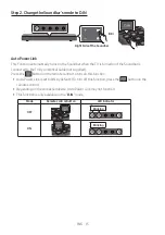 Preview for 15 page of Samsung HW-N310 Full Manual