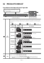 Preview for 38 page of Samsung HW-N310 Full Manual