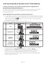 Preview for 43 page of Samsung HW-N310 Full Manual