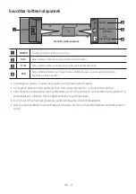 Preview for 70 page of Samsung HW-N310 Full Manual