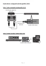 Preview for 83 page of Samsung HW-N310 Full Manual