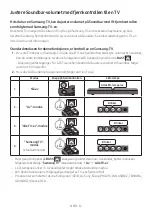 Preview for 105 page of Samsung HW-N310 Full Manual