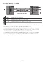 Preview for 132 page of Samsung HW-N310 Full Manual