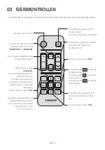 Preview for 133 page of Samsung HW-N310 Full Manual