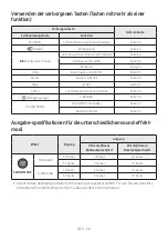 Preview for 67 page of Samsung HW-N450 Full Manual