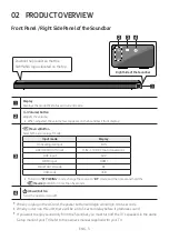 Preview for 7 page of Samsung HW-N650/ZA Full Manual