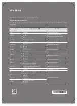 Preview for 31 page of Samsung HW-N650 User Manual