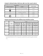 Preview for 34 page of Samsung HW-NW700 Full Manual