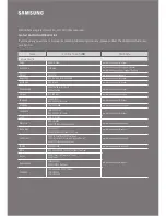 Preview for 43 page of Samsung HW-NW700 Full Manual