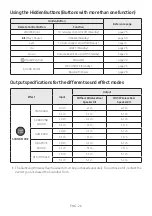 Preview for 32 page of Samsung HW-Q60T Full Manual