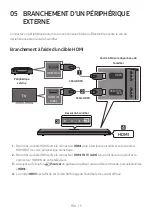 Preview for 63 page of Samsung HW-Q60T Full Manual