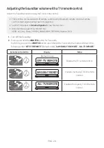 Preview for 32 page of Samsung HW-Q610A Full Manual