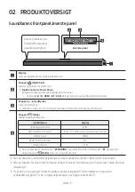 Preview for 50 page of Samsung HW-Q610A Full Manual