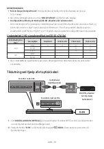 Preview for 65 page of Samsung HW-Q610A Full Manual