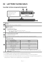 Preview for 93 page of Samsung HW-Q610A Full Manual