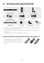 Preview for 135 page of Samsung HW-Q610A Full Manual