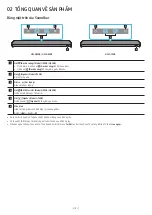 Preview for 45 page of Samsung HW-Q700B Full Manual