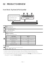 Preview for 7 page of Samsung HW-Q70T Full Manual