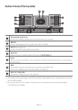 Preview for 8 page of Samsung HW-Q70T Full Manual