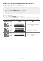 Preview for 13 page of Samsung HW-Q70T Full Manual