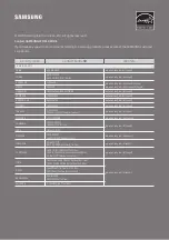 Preview for 42 page of Samsung HW-Q70T Full Manual