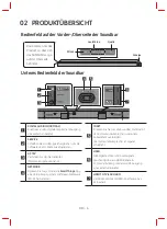 Preview for 32 page of Samsung HW-Q70T User Manual