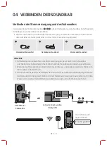 Preview for 34 page of Samsung HW-Q70T User Manual