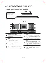 Preview for 84 page of Samsung HW-Q70T User Manual