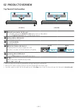 Preview for 7 page of Samsung HW-Q750B Full Manual