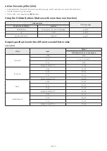 Preview for 11 page of Samsung HW-Q750B Full Manual