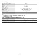 Preview for 40 page of Samsung HW-Q750B Full Manual