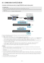 Preview for 61 page of Samsung HW-Q750B Full Manual