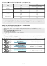 Preview for 11 page of Samsung HW-Q870A Full Manual