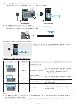 Preview for 13 page of Samsung HW-Q870A Full Manual