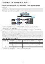 Preview for 20 page of Samsung HW-Q870A Full Manual