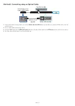Preview for 21 page of Samsung HW-Q870A Full Manual
