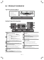 Preview for 6 page of Samsung HW-Q900T User Manual