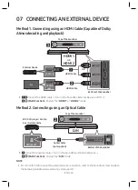 Preview for 16 page of Samsung HW-Q900T User Manual