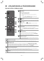 Preview for 91 page of Samsung HW-Q900T User Manual